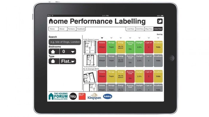 Home Performance Labelling Pilot